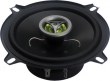 ������������� �������� FUSION FBS-520