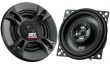 ������������� �������� MTX RTC402