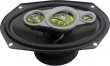 ������������� �������� FUSION FBS-6940
