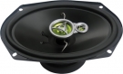 ������������� �������� FUSION FBS-6930