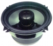 ������������� �������� Fusion FPS-525