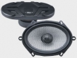 ������������� �������� KICX GFQ-572